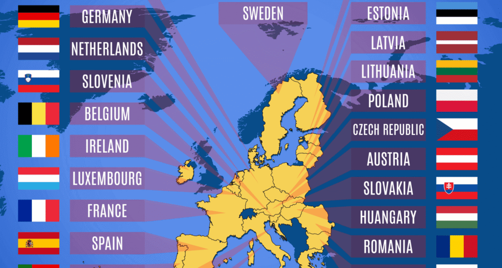 list of Schengen countries